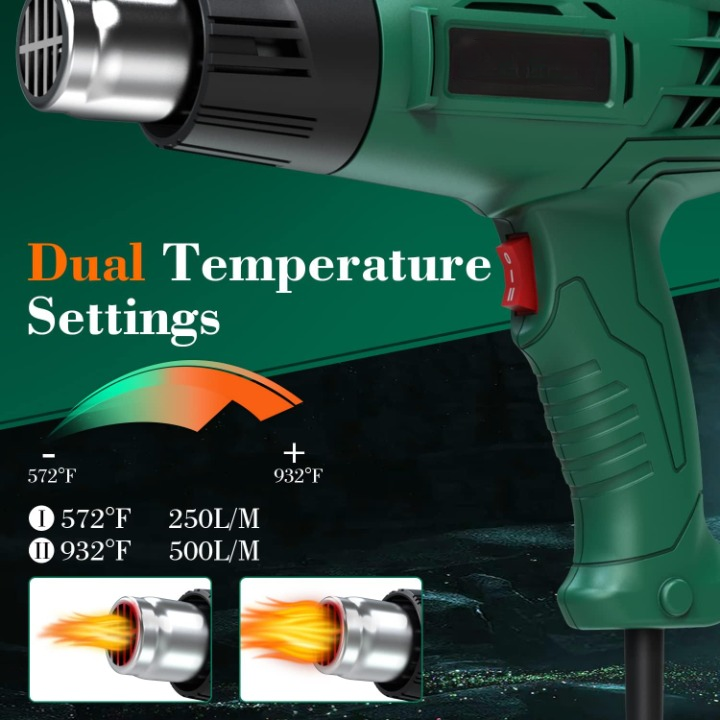 Heavy Duty Hot Air Gun